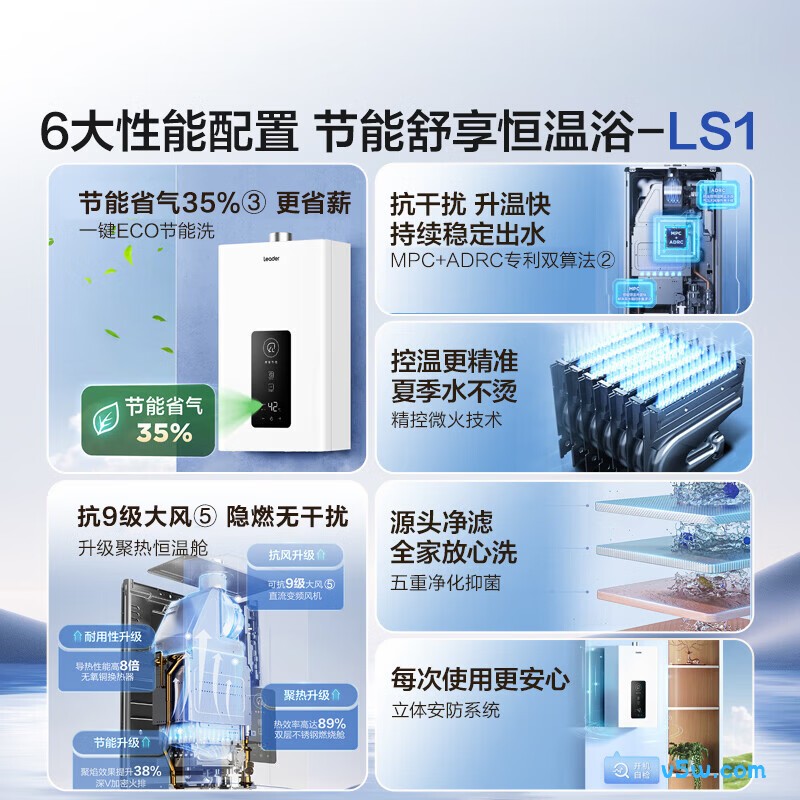海尔S1D(20Y)燃气热水器图片