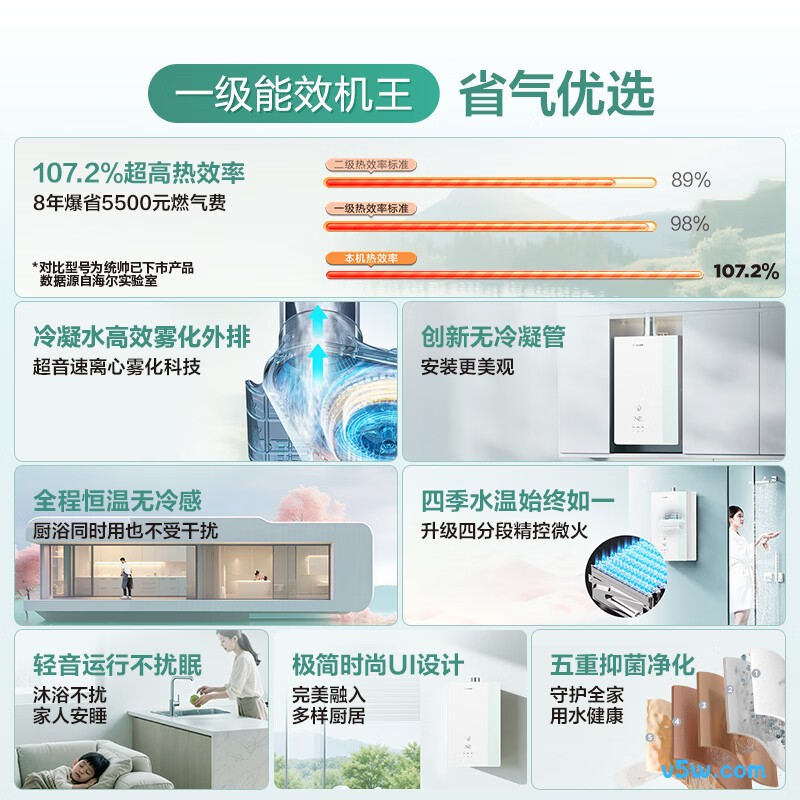 海尔LG5E燃气热水器图片