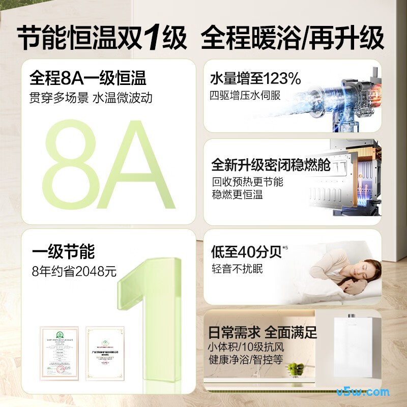 万和P6 PRO燃气热水器图片