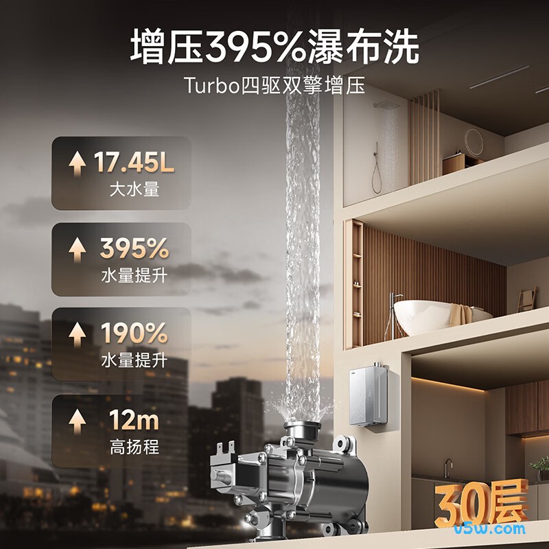 万家乐U9 ULTRA(F)燃气热水器图片