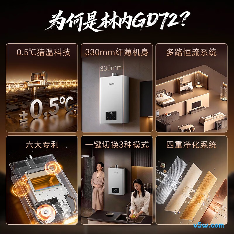 林内JSQ31-GD72燃气热水器图片