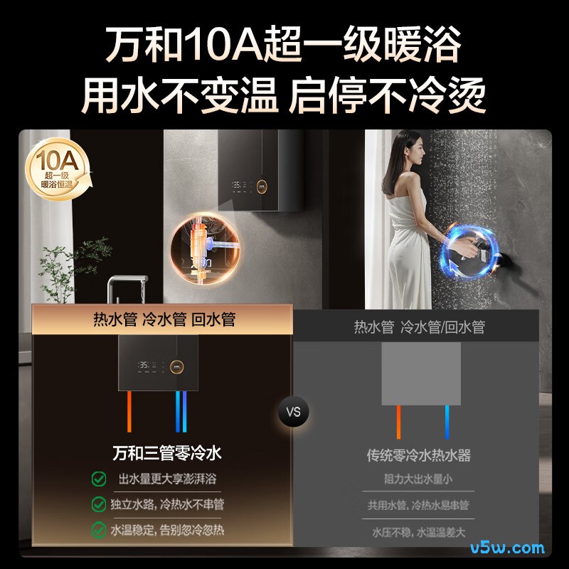 万和V10L ULTRA燃气热水器图片