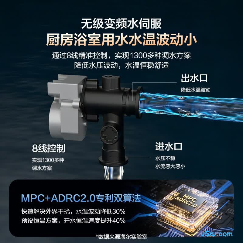 海尔KL7MAX燃气热水器图片