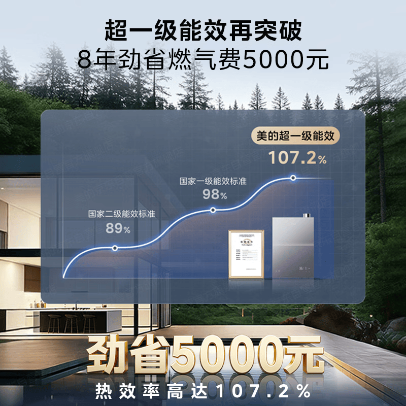 美的M9T Pro燃气热水器图片