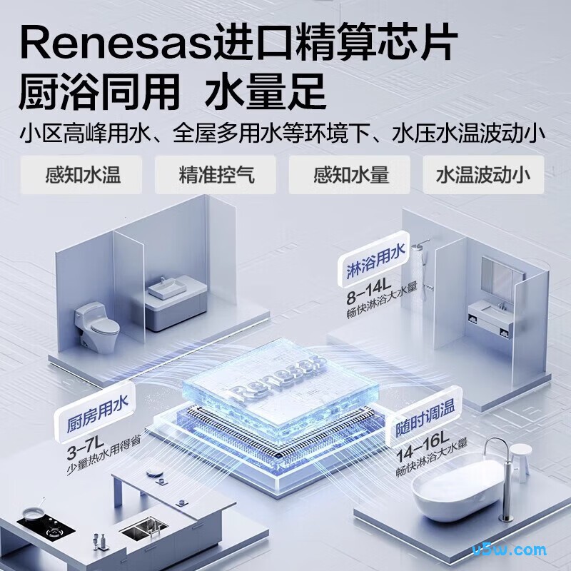 万和JSQ25-13A3 PRO-20Y燃气热水器图片