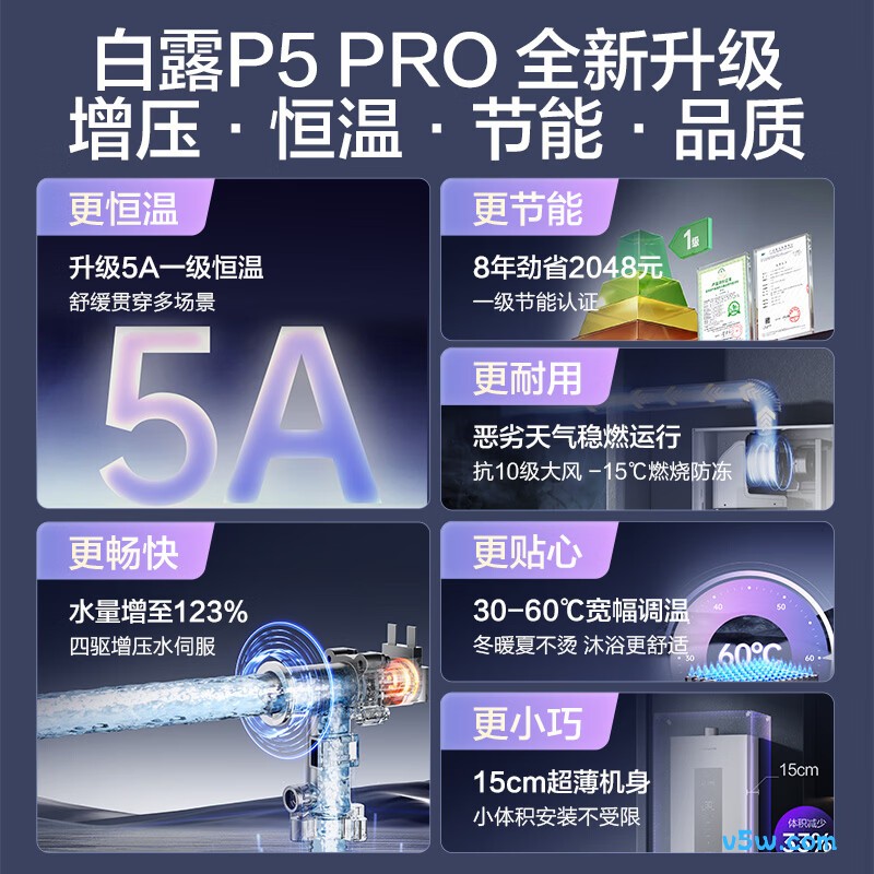 万和14P5 PRO燃气热水器图片