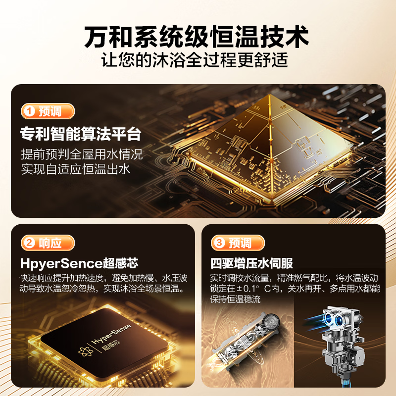 万和V6 MAX燃气热水器图片