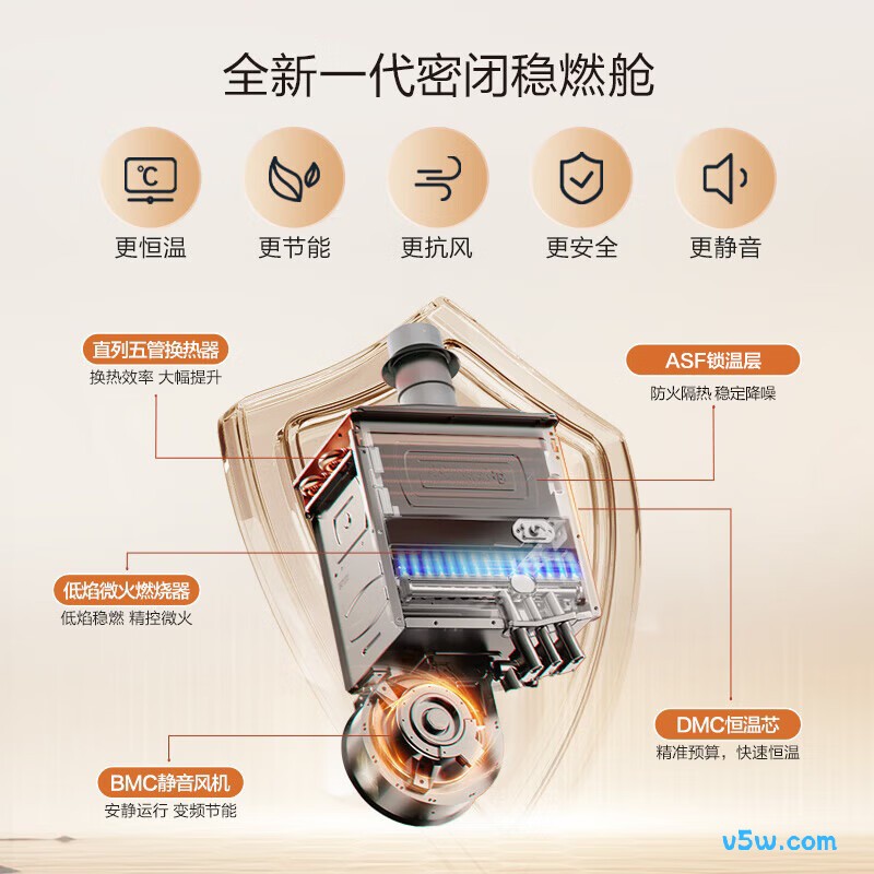 海尔KL7C燃气热水器图片