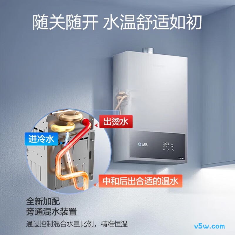 万和JSQ25-13A3 PRO-20Y燃气热水器图片