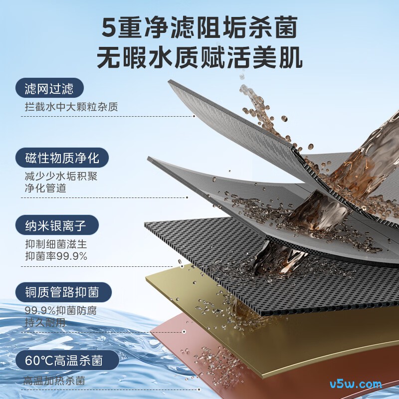 美的JSQ30-MT7 Pro燃气热水器图片