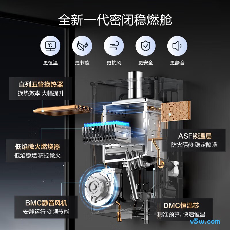 海尔KL7GT燃气热水器图片
