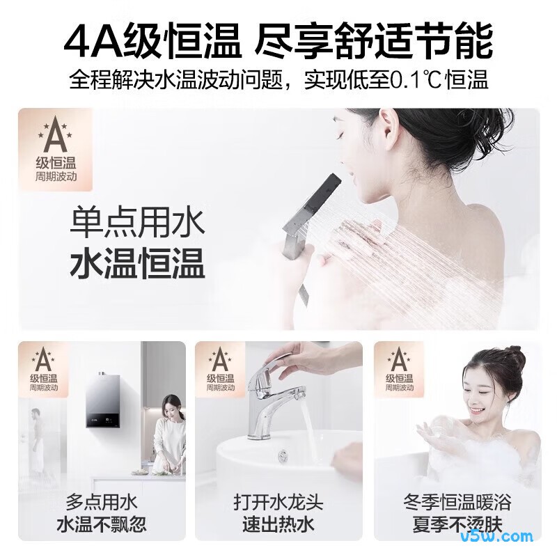 万和JSQ25-13A3 PRO-20Y燃气热水器图片