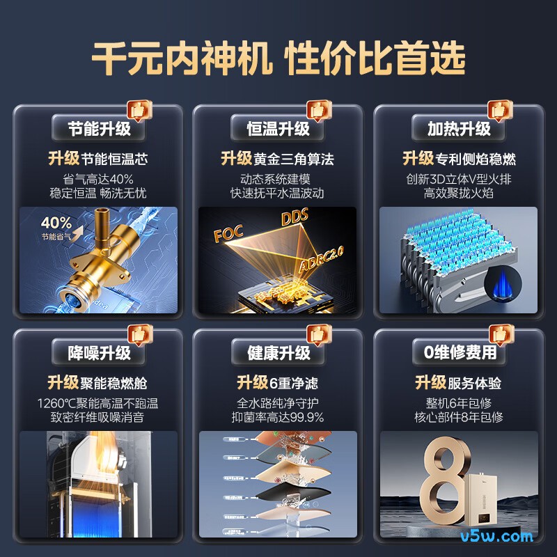 美的JSQ27-14KMA燃气热水器图片