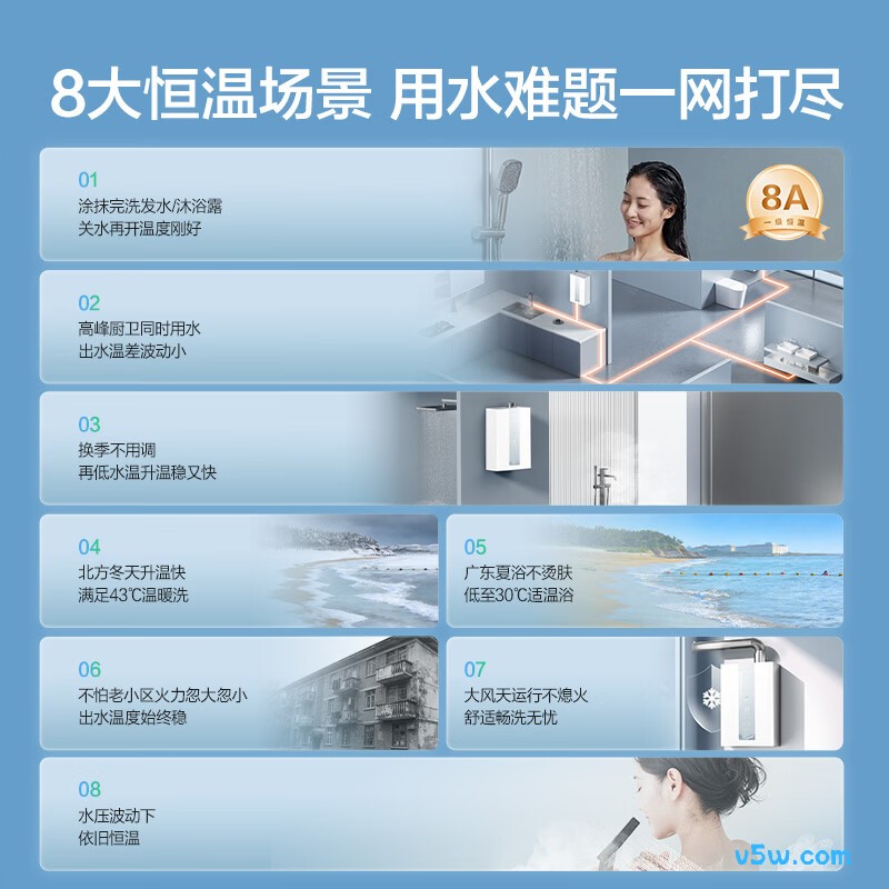 万和LS5燃气热水器图片