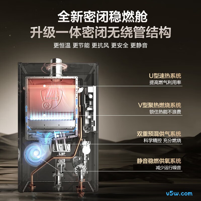 海尔KL3燃气热水器图片