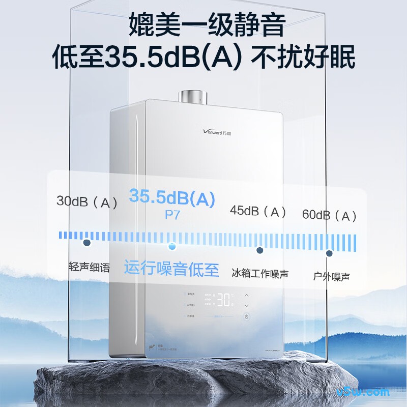 万和P7 TURBO燃气热水器图片