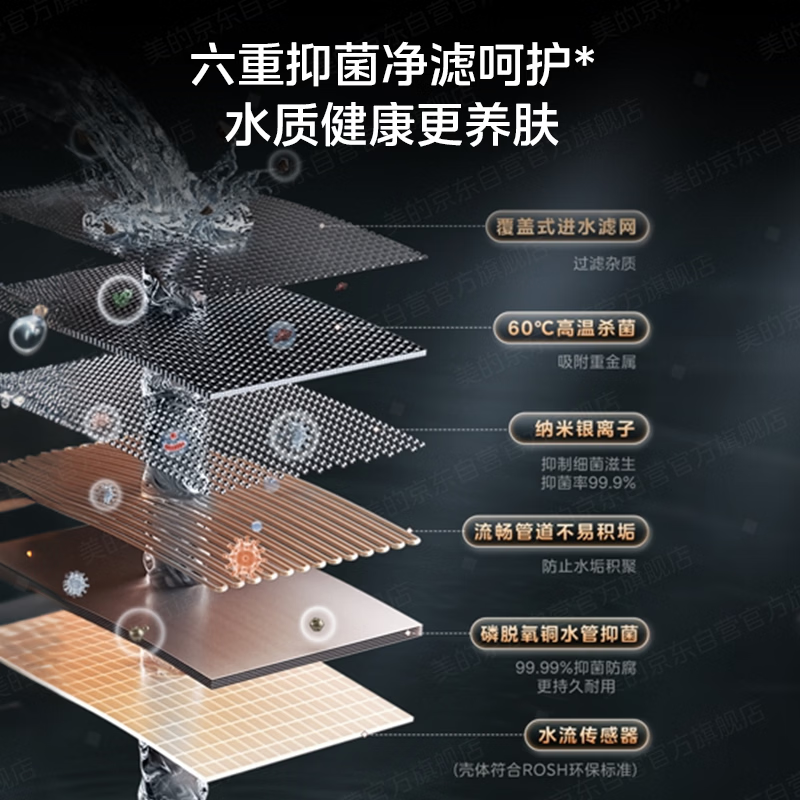 美的LN3 Ultra燃气热水器图片
