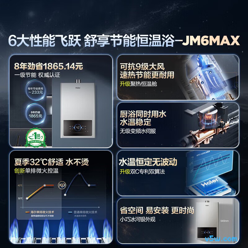 海尔JM6MAX燃气热水器图片