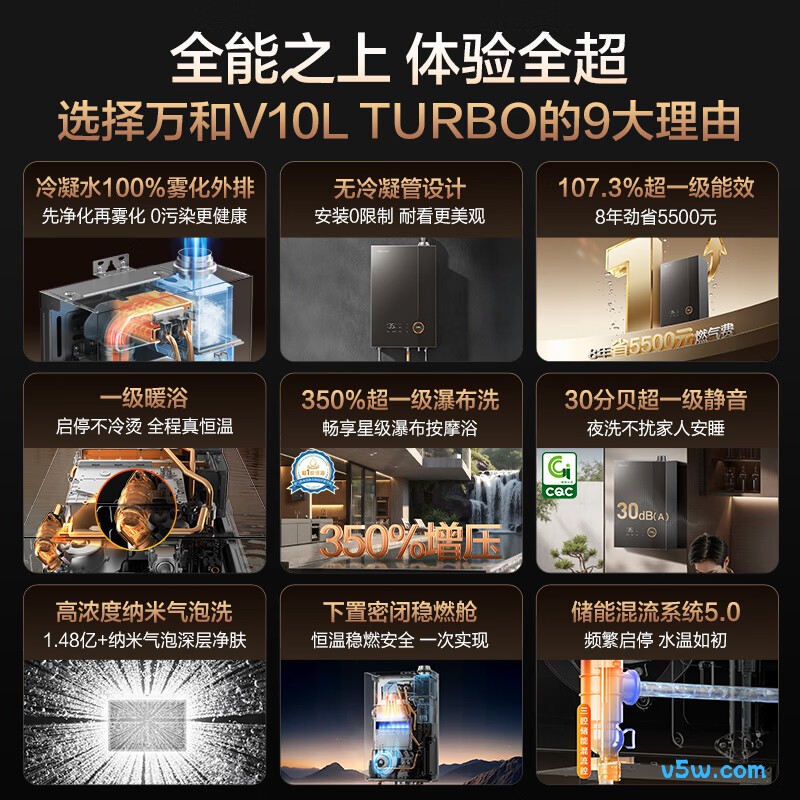 万和V10L TURBO燃气热水器图片