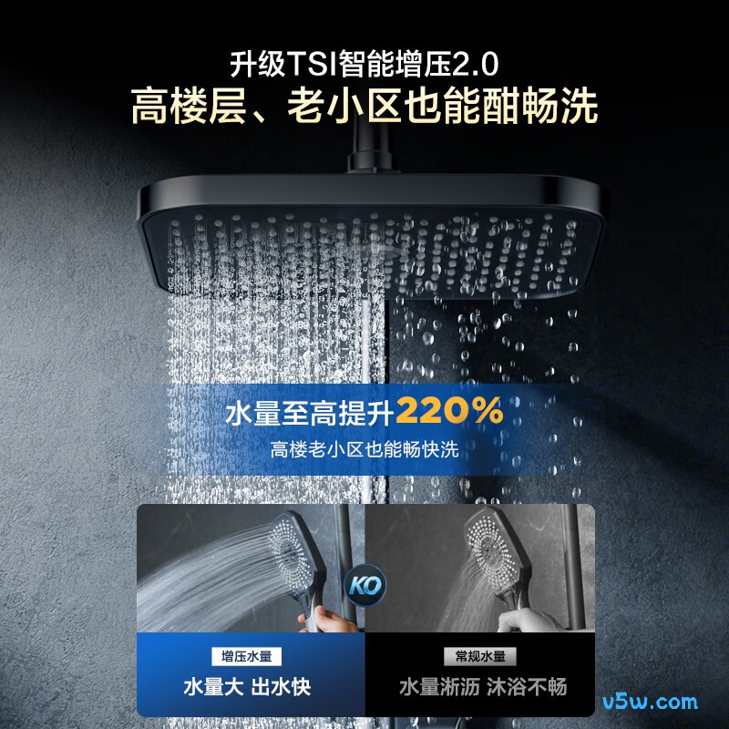 海尔JH7SGT燃气热水器图片