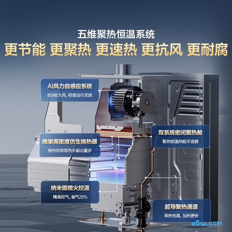 海尔MODEL燃气热水器图片