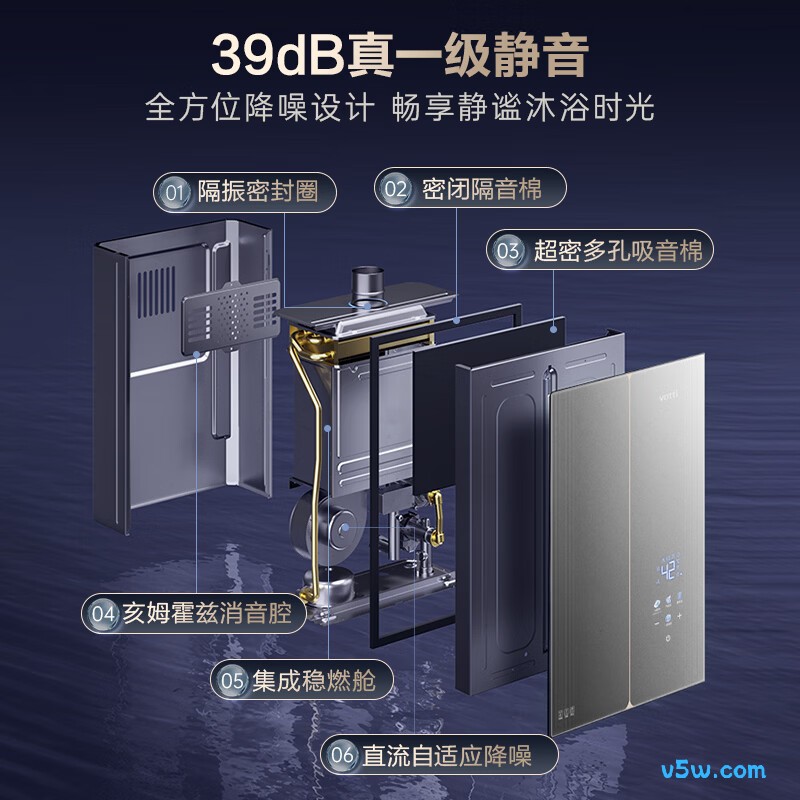 华帝G5SMAX燃气热水器图片