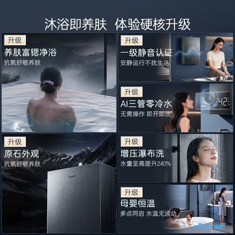 卡萨帝CWV3Ultra燃气热水器图片