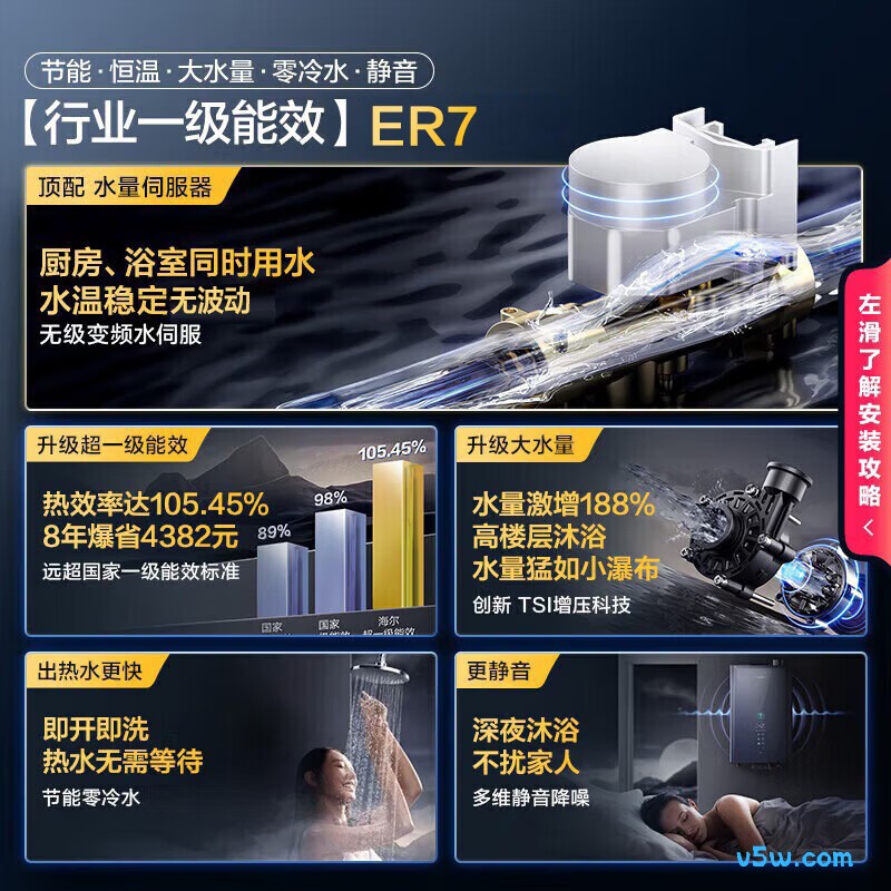 海尔ER7燃气热水器图片