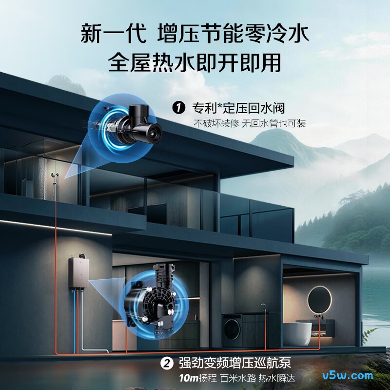 史密斯TJE5燃气热水器图片