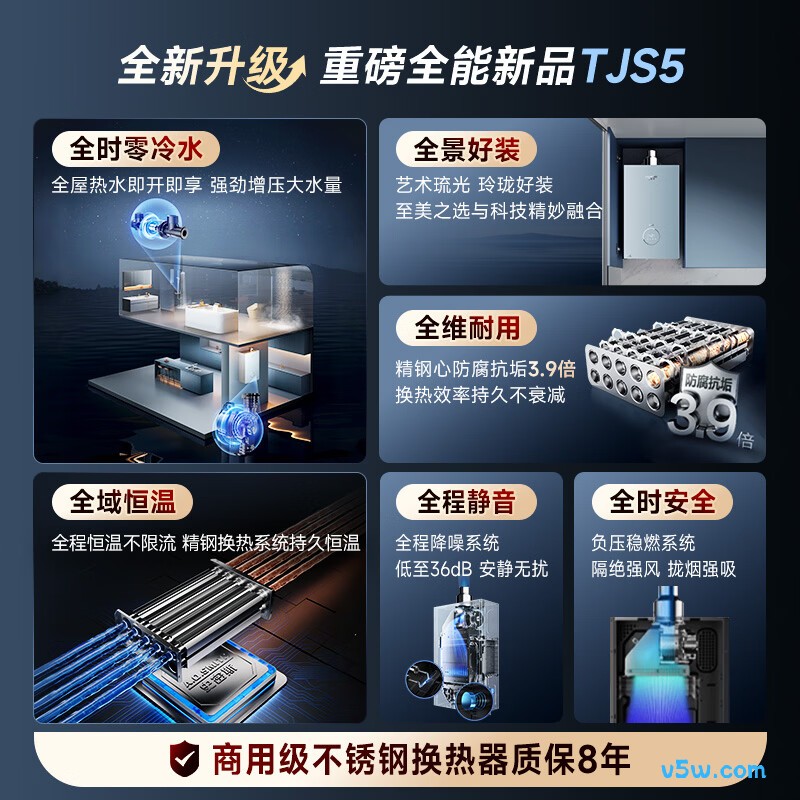 史密斯TJS5燃气热水器图片