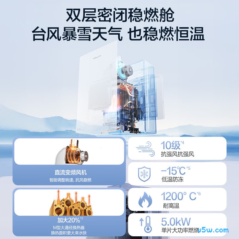 万和P7 TURBO燃气热水器图片