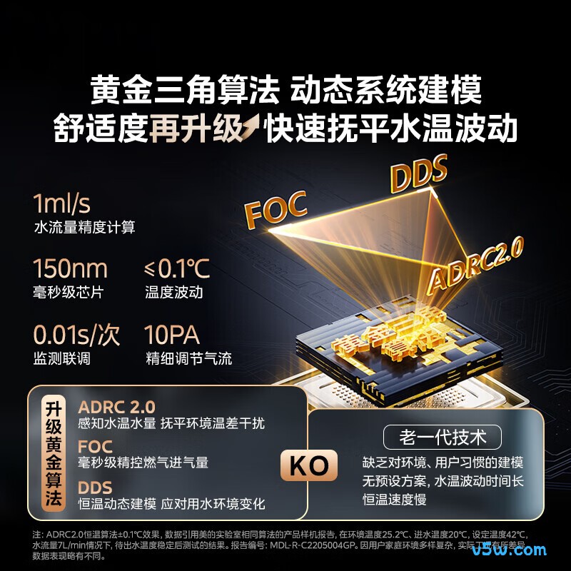 美的HWFPro 14L燃气热水器图片