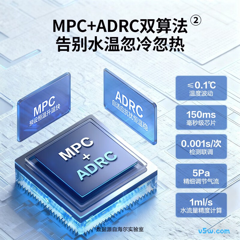 海尔LS1D燃气热水器图片