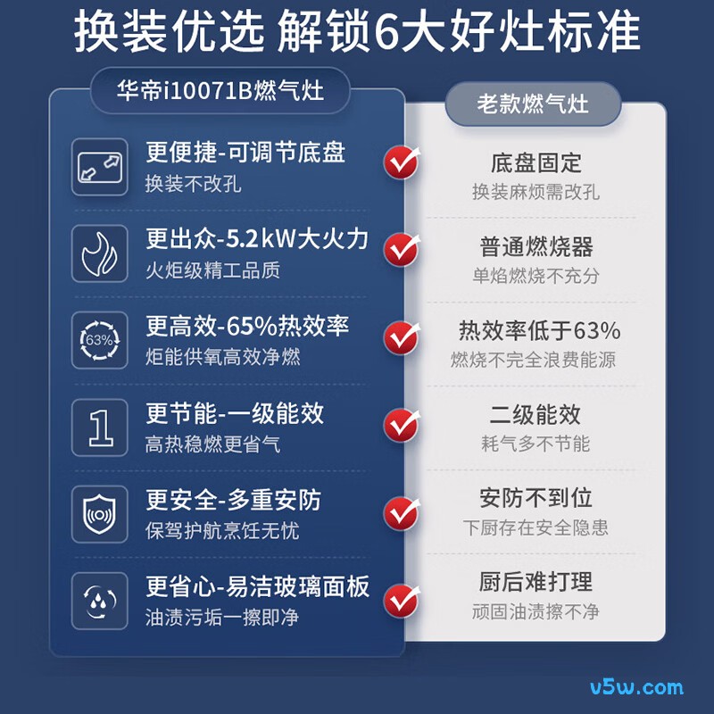 华帝101+71B+104燃气热水器图片