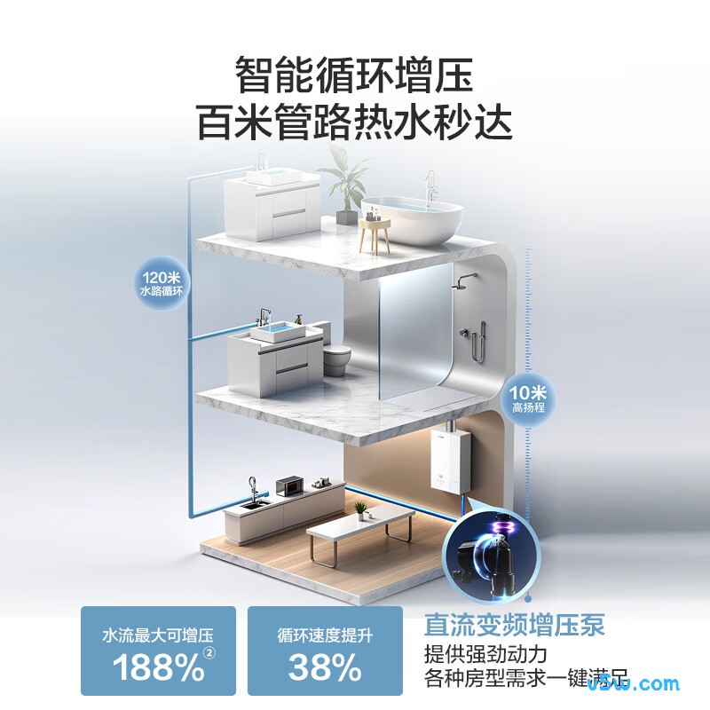 海尔LG5MAX燃气热水器图片