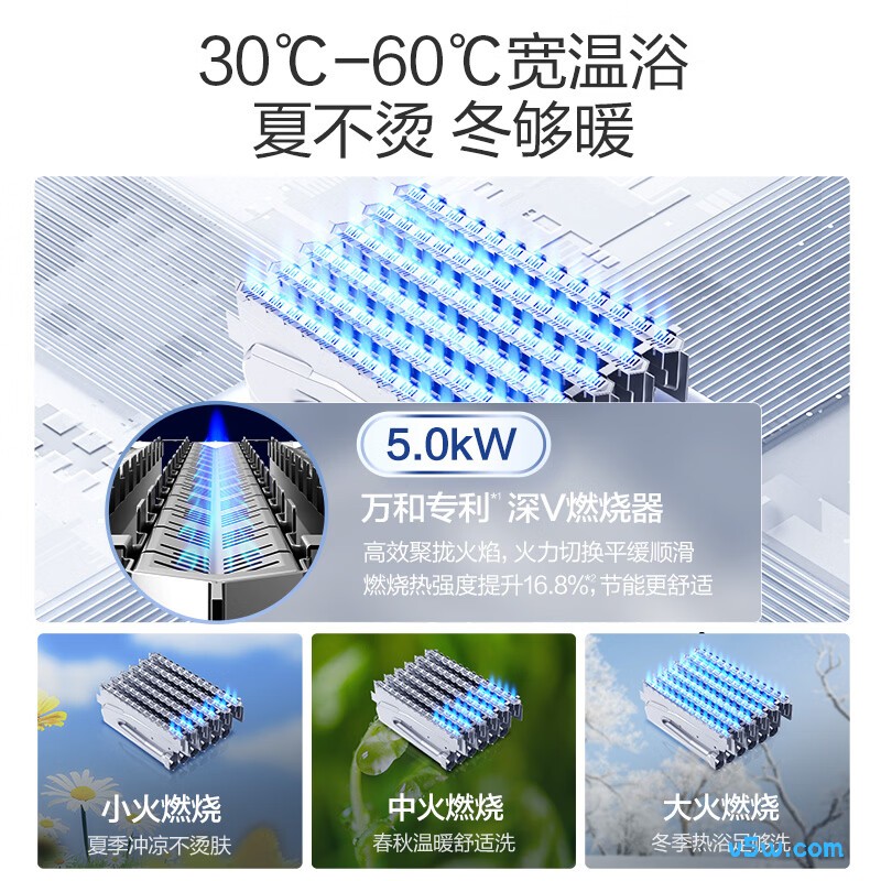 万和14A3 PRO燃气热水器图片