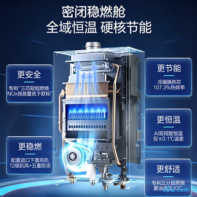 万和F9D PRO燃气热水器图片