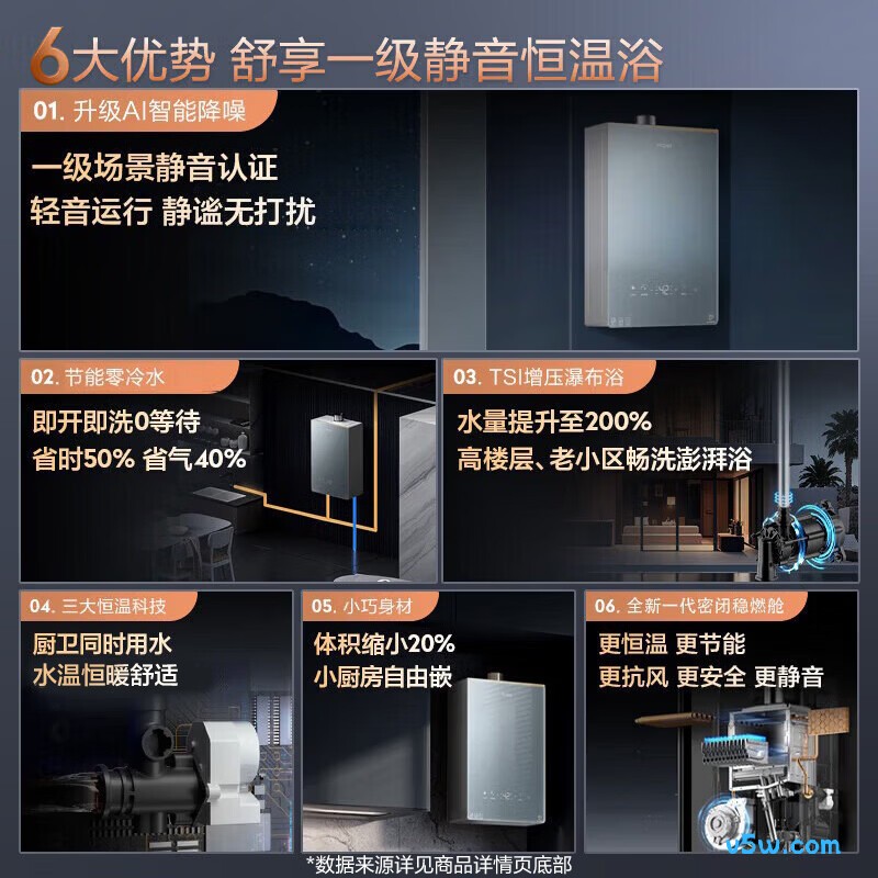 海尔KL7GT燃气热水器图片