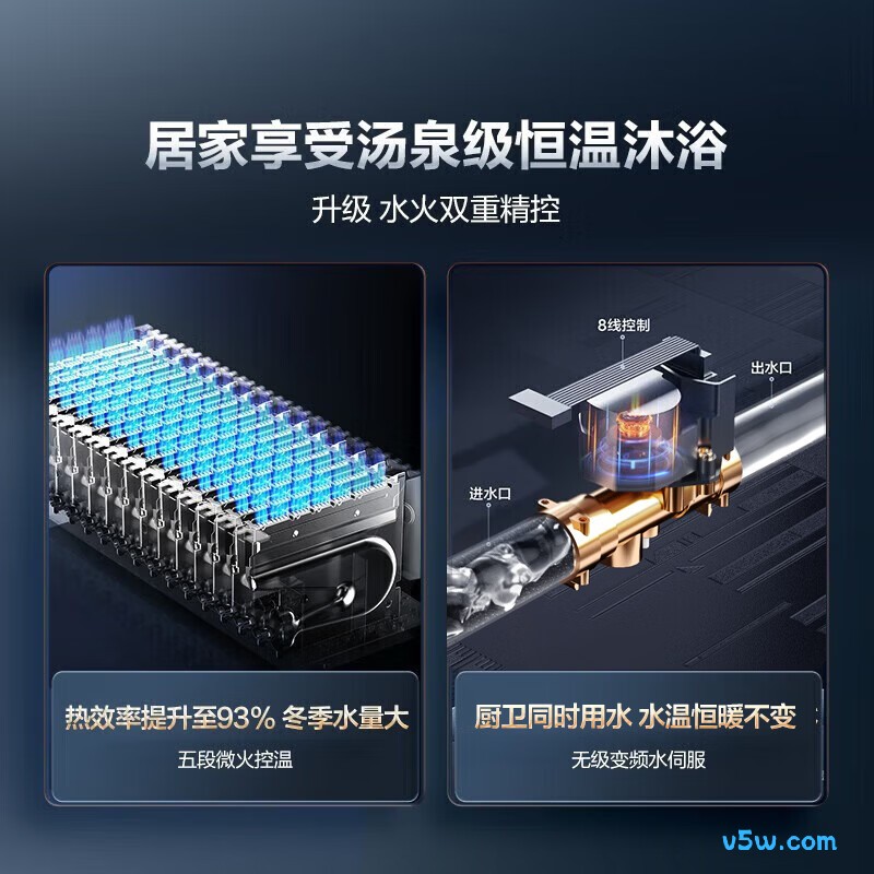 海尔KL5PRO燃气热水器图片