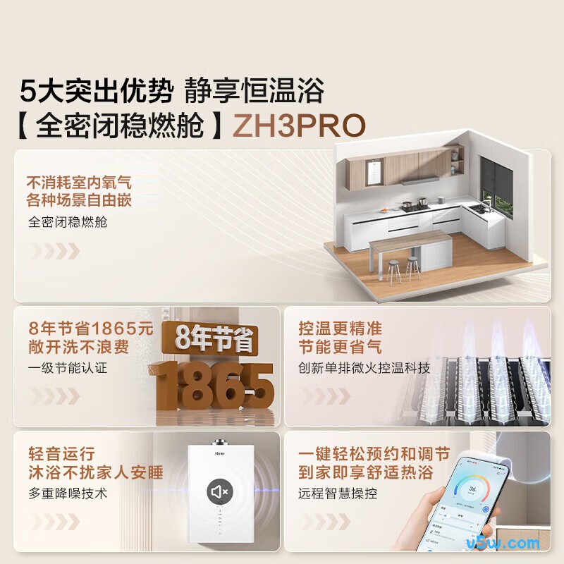 海尔ZH3PRO燃气热水器图片