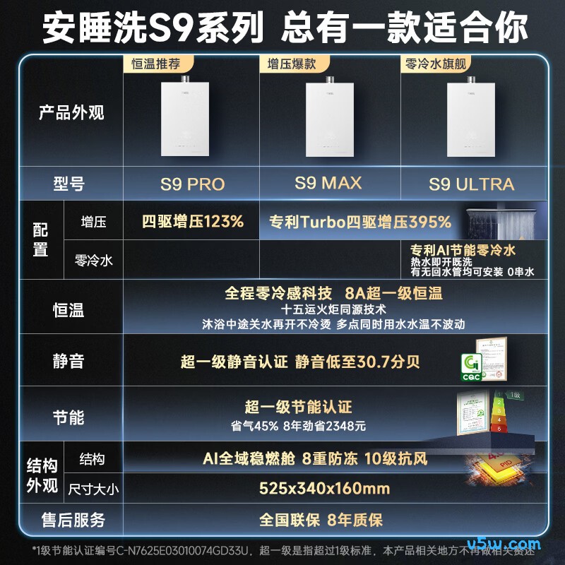 万家乐S9 PRO(F)燃气热水器图片