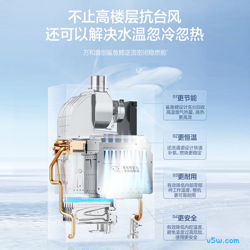 万和JSQ25-13RT30燃气热水器图片