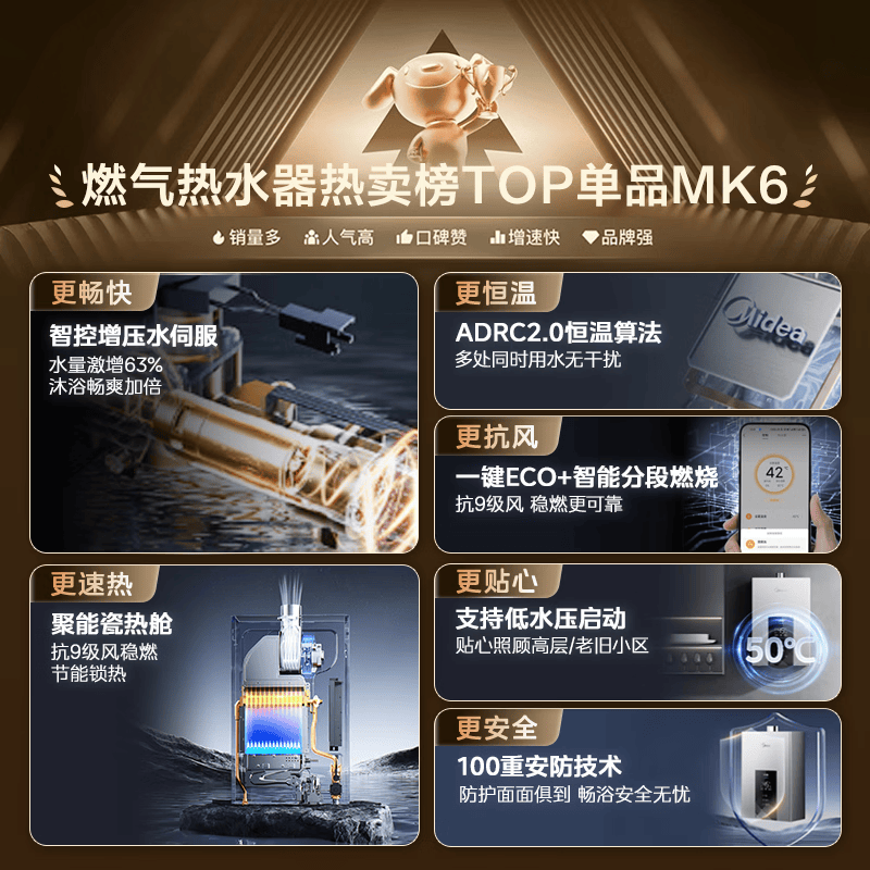 美的MK6燃气热水器图片