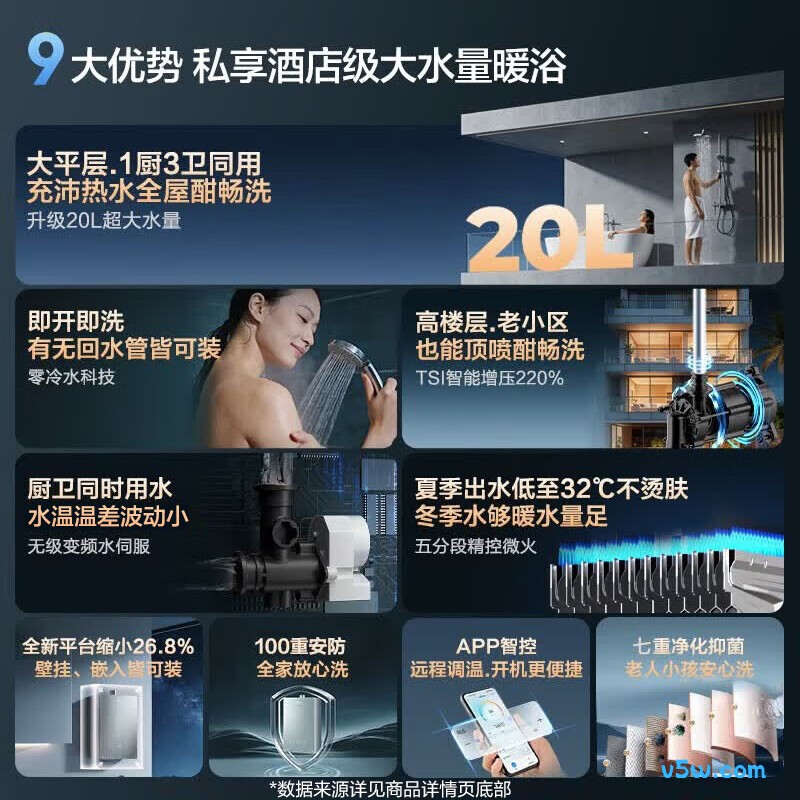 海尔KL7GT燃气热水器图片