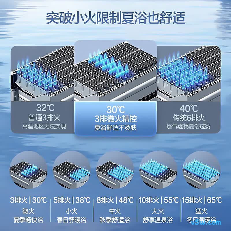 万和V5D燃气热水器图片