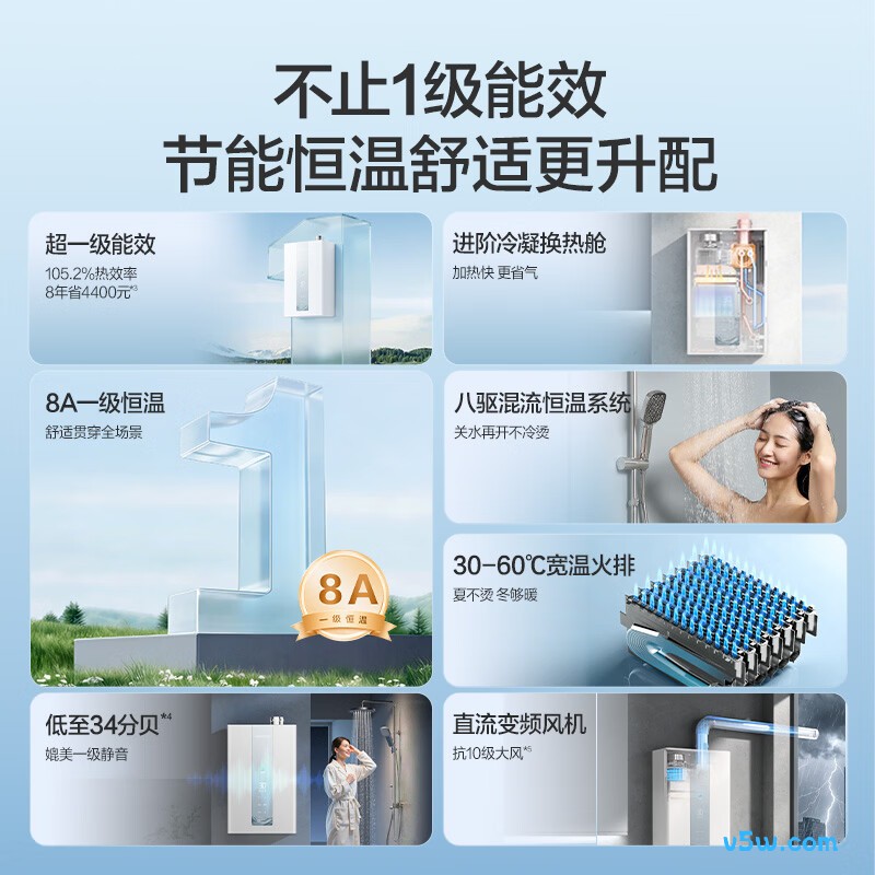万和LS5燃气热水器图片