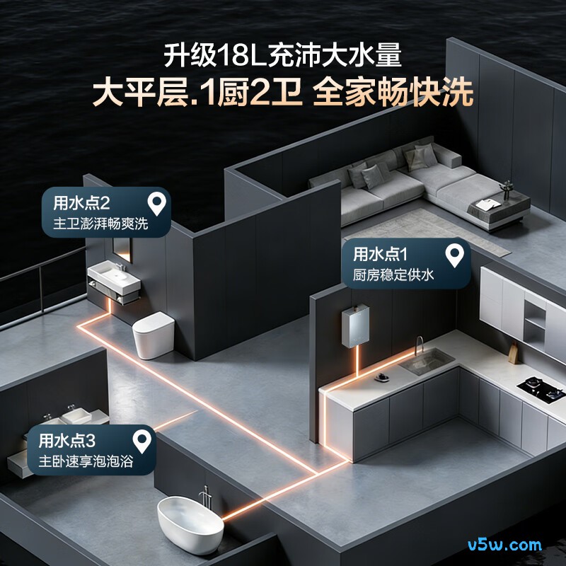 海尔KL7MAX燃气热水器图片