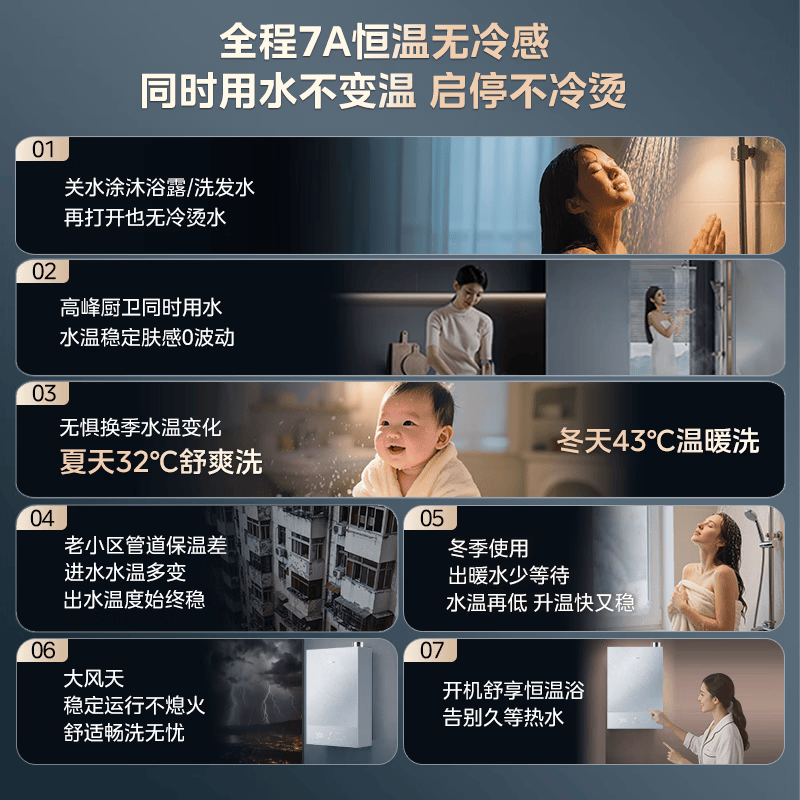 美的M10A Max燃气热水器图片