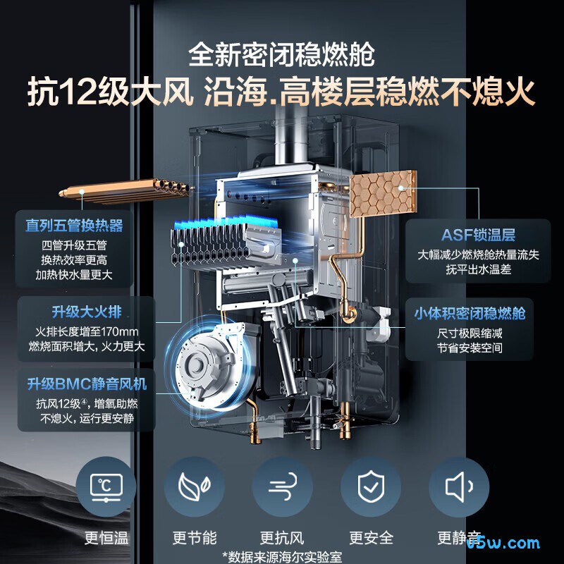 海尔KL7MAX燃气热水器图片