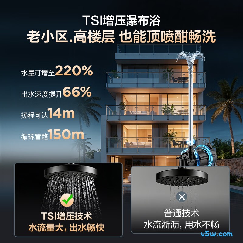 海尔KL7GT燃气热水器图片